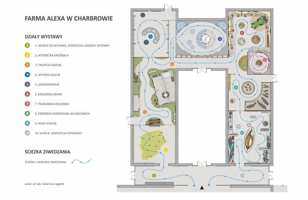 Farma Aleksa – Instytut Edukacji Kultury i Rolnictwa Kaszub w Charbrowie