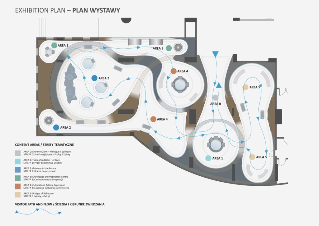 Jeddah Visitor Center