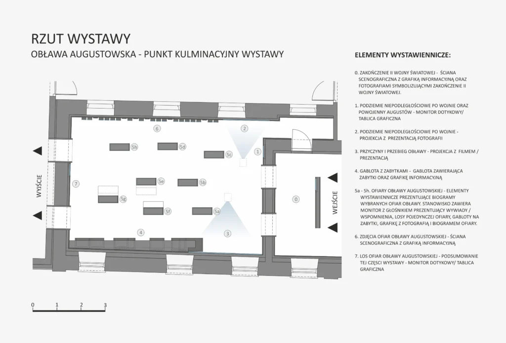 Dom Pamięci Obławy Augustowskiej